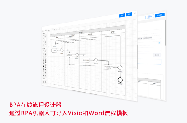 BPA在線流程設計器，通過RPA機器人可導入Visio和Word流程模板